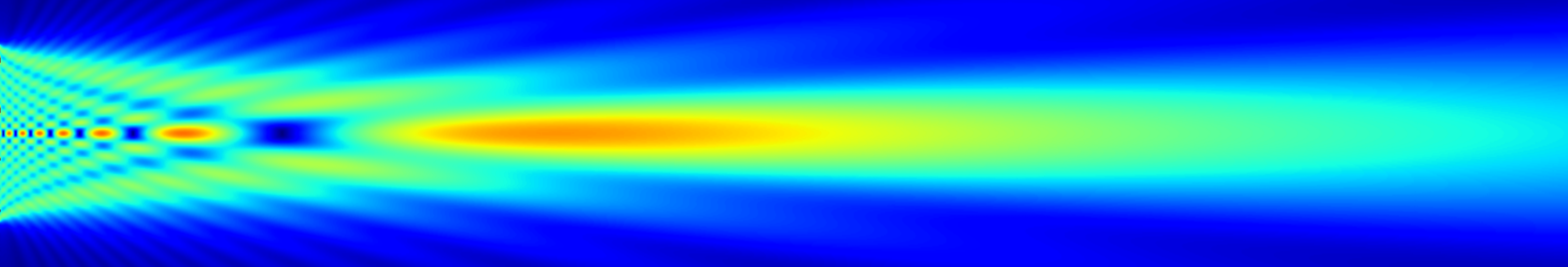 2D Schallfeld der XZ-Ebene. Z ist die X-Achse und der Abstand von der Quelle.